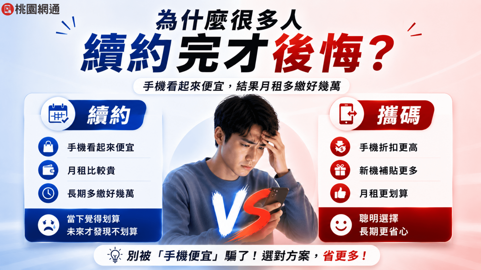為什麼很多人續約完才後悔?手機看起來便宜,結果月租多繳好幾萬!