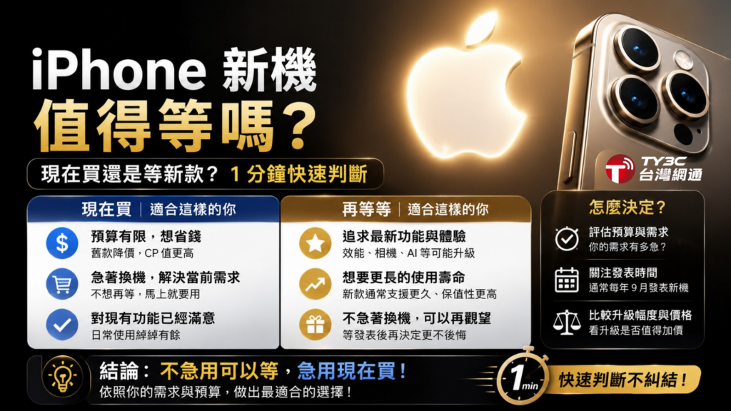 iPhone 新機值得等嗎？現在買還是等新款？1 分鐘快速判斷