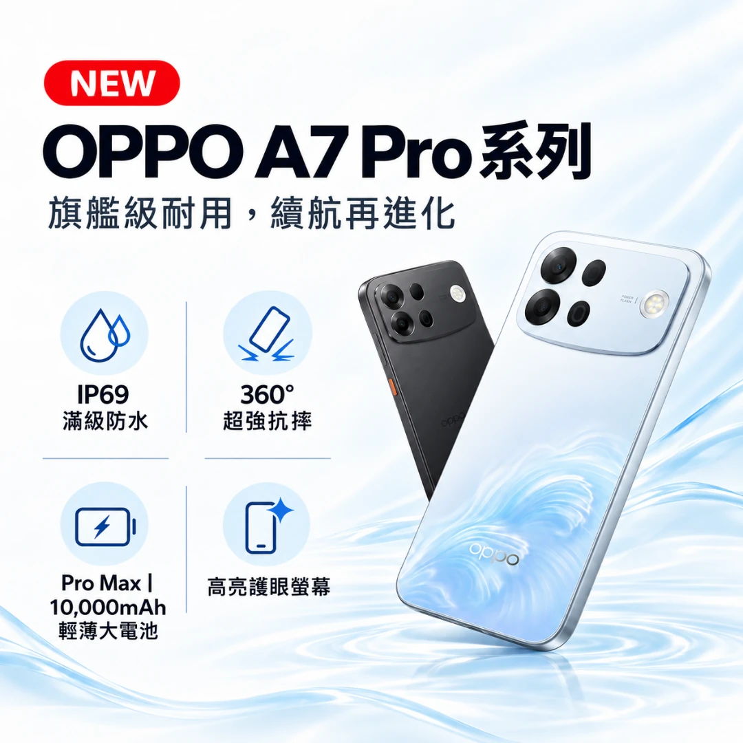 OPPO A7 Pro 系列 新上市：旗艦級耐用，續航再進化——IP69 滿級防水、360° 超強抗摔、Pro Max 10,000mAh 輕薄大電池、高亮護眼螢幕